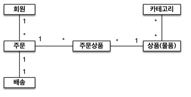 스크린샷 2023-08-11 오전 12.22.09.png